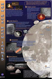 How Our Moon Formed poster